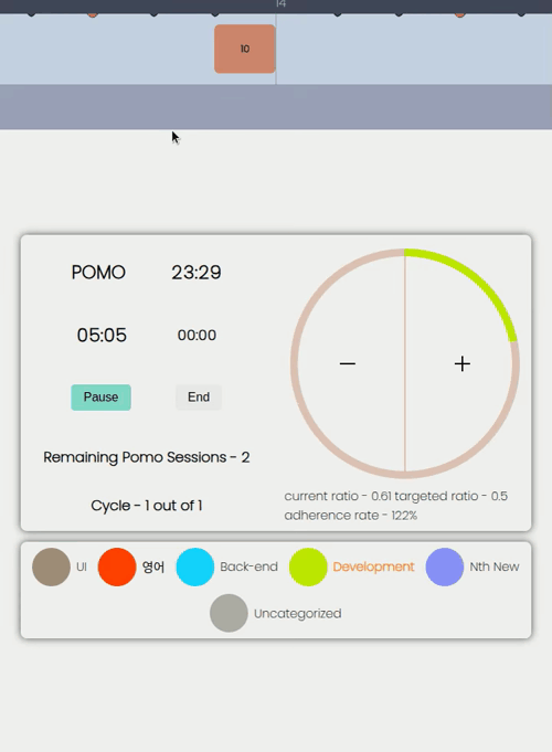 end-pomo