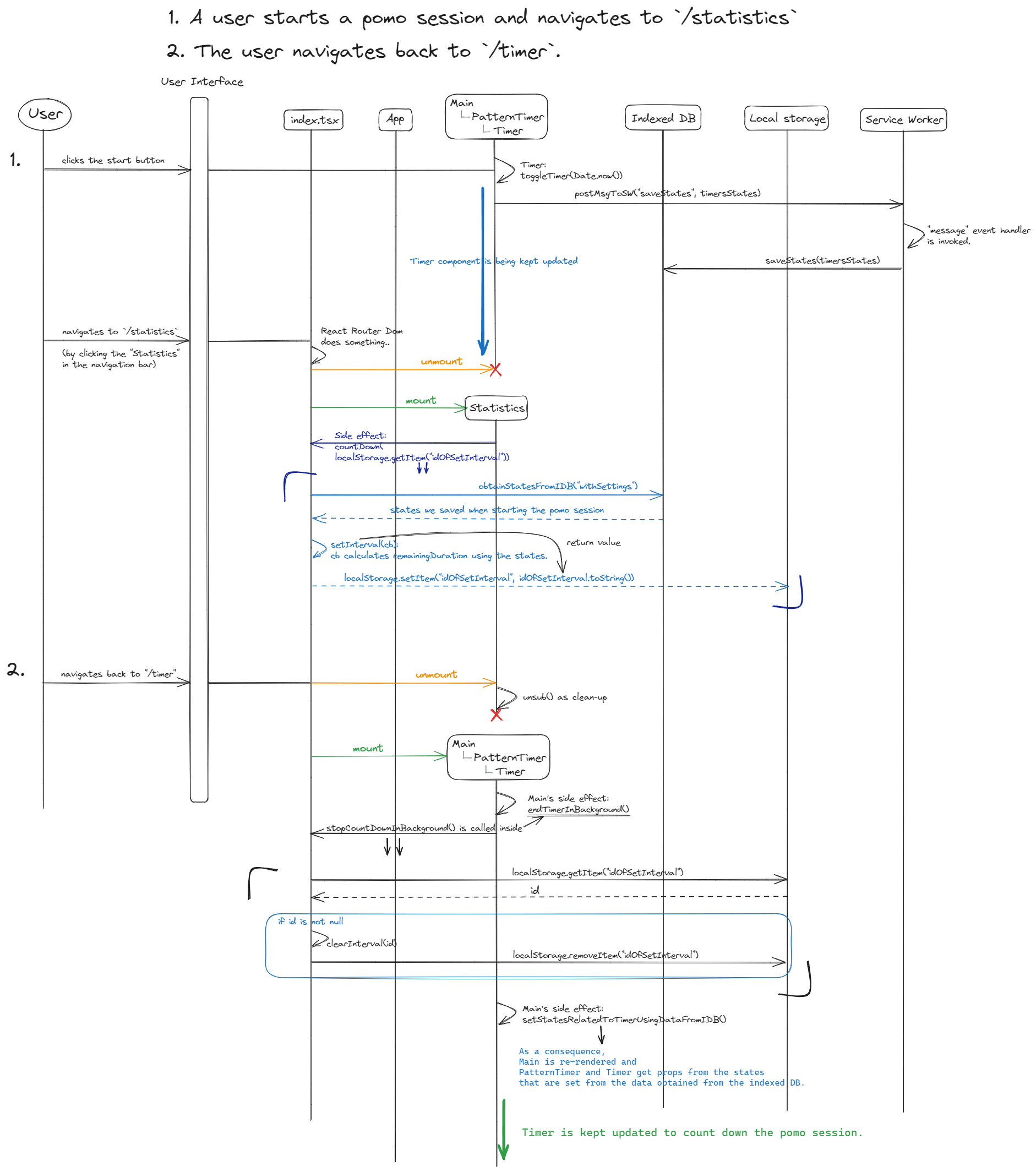 스탯으로 이동후 다시 타이머로 무브백