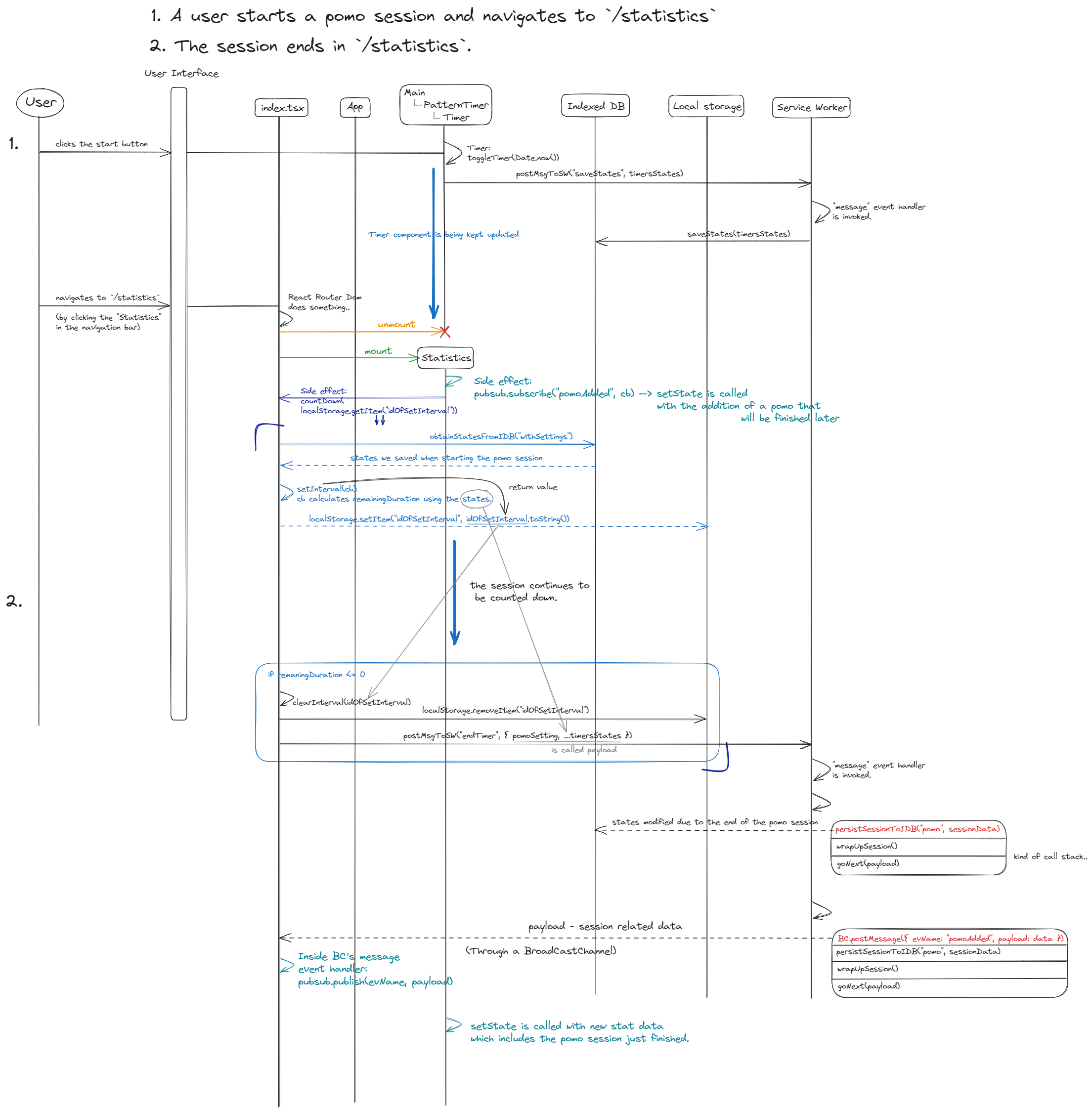 스탯으로 이동후 세션 종료